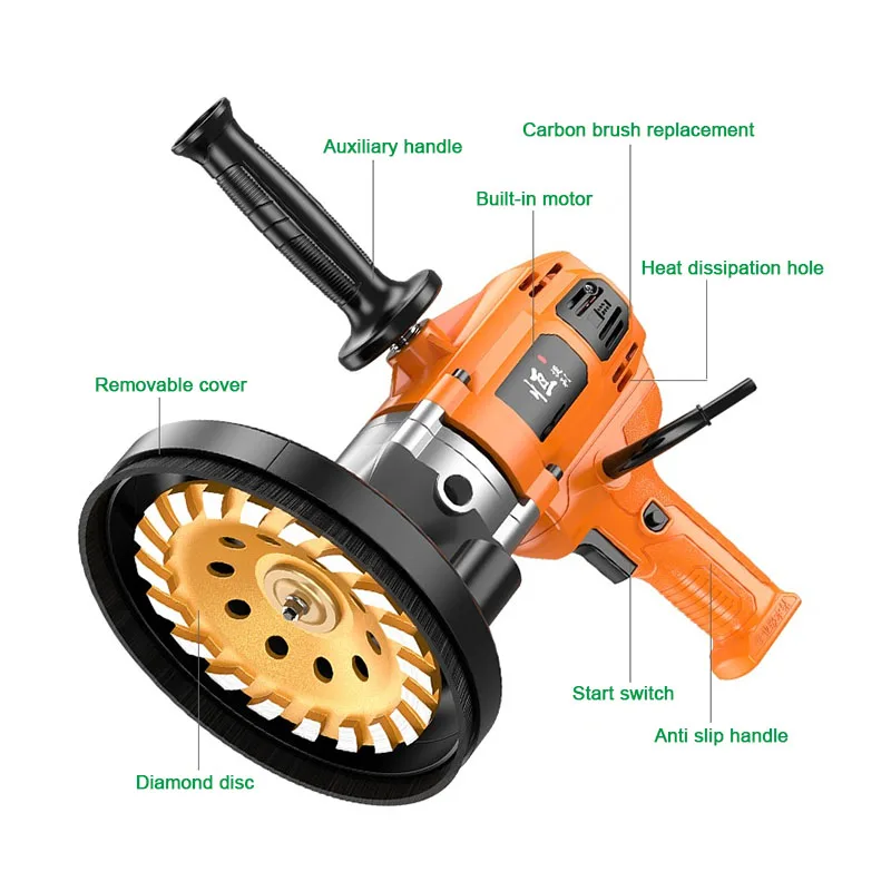 Crossfit Machine - Smerigliatrice per calcestruzzo Smerigliatrice per blocchi